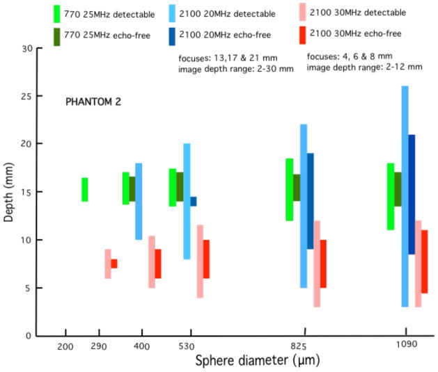 Fig. 14