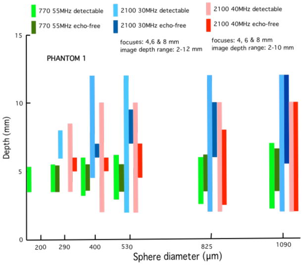 Fig. 13