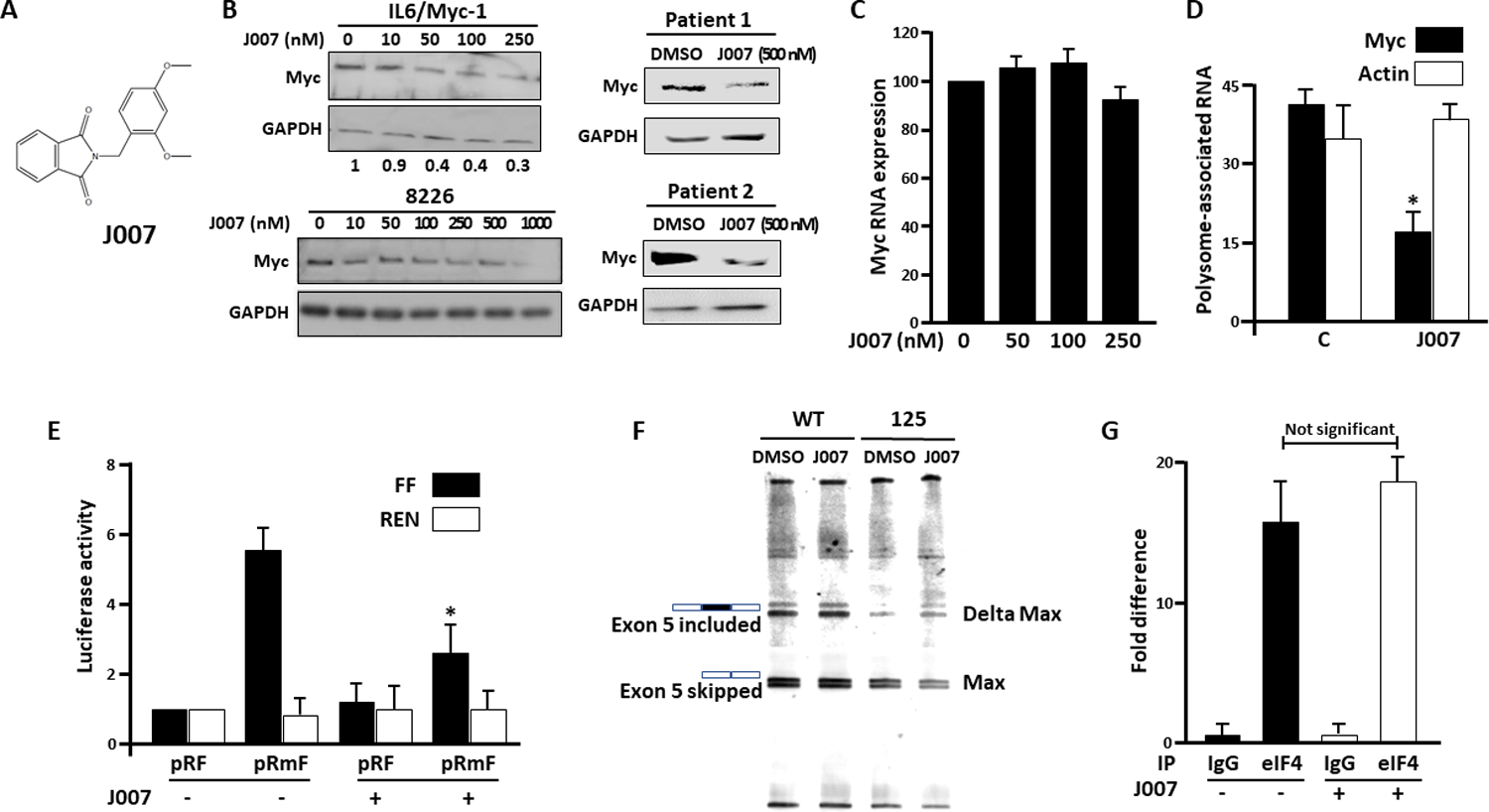 Figure 4: