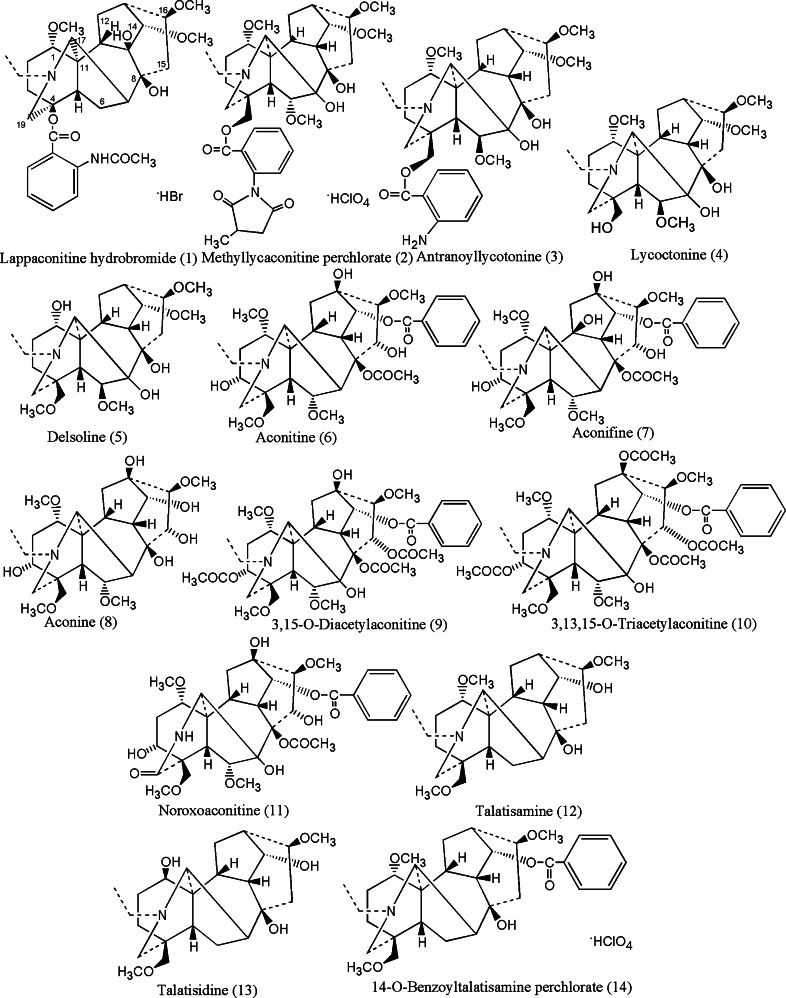 Fig. 7