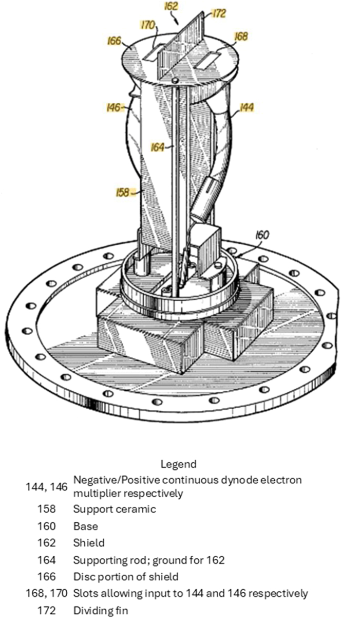 Fig. 3