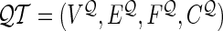 Inline graphic