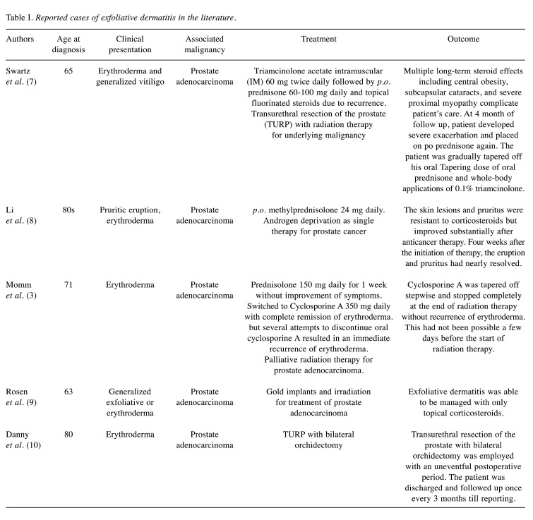 graphic file with name cdp-1-294-i0001.jpg