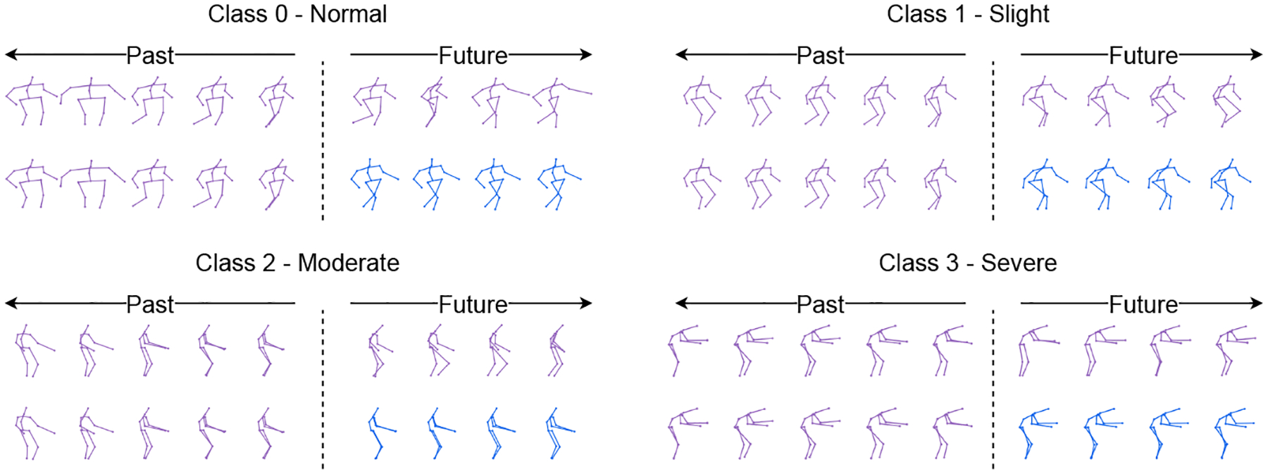 Fig. 3.