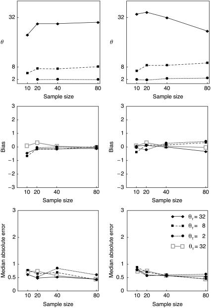 Figure 1.—