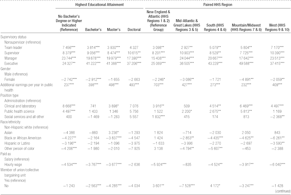 graphic file with name jpump-21-s069-g005.jpg