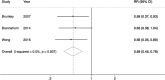 <b>FIG. 2.</b>
