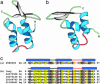 Fig. 4.