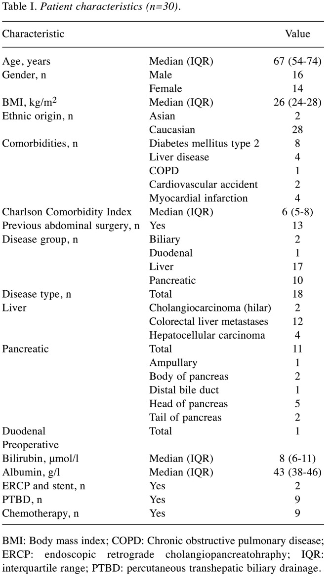 graphic file with name in_vivo-35-1067-i0001.jpg