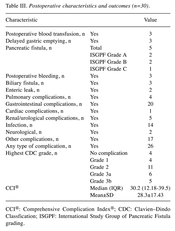 graphic file with name in_vivo-35-1067-i0003.jpg