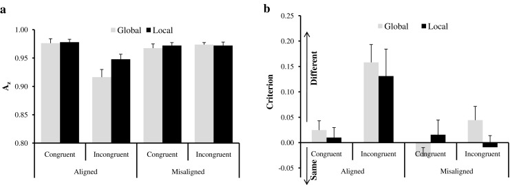 Fig. 4