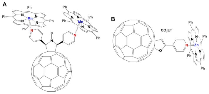 Figure 23