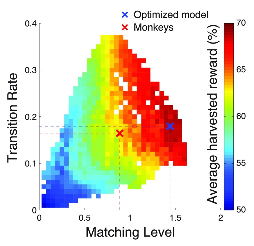 Figure 15. 