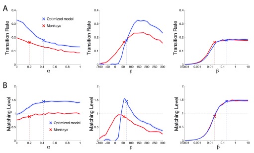 Figure 14. 