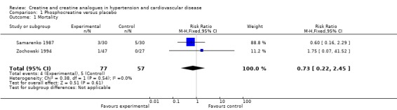 Analysis 1.1