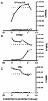 FIG. 8.