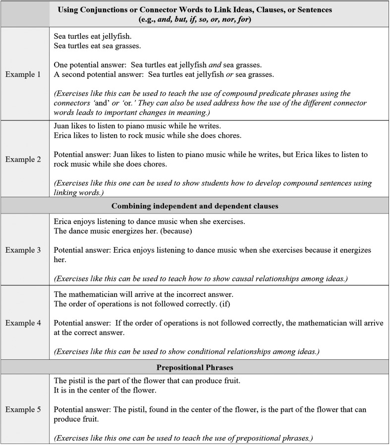 Figure 7.