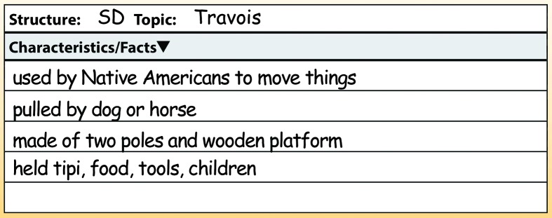 Figure 10.