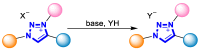 Scheme 3
