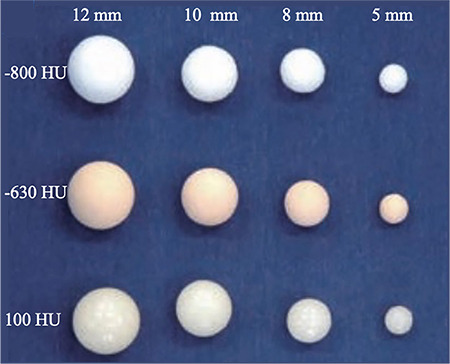 Supplementary Figure 1