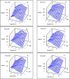 Fig. 4: