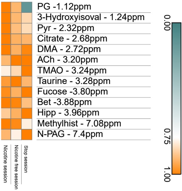 Fig. 9.