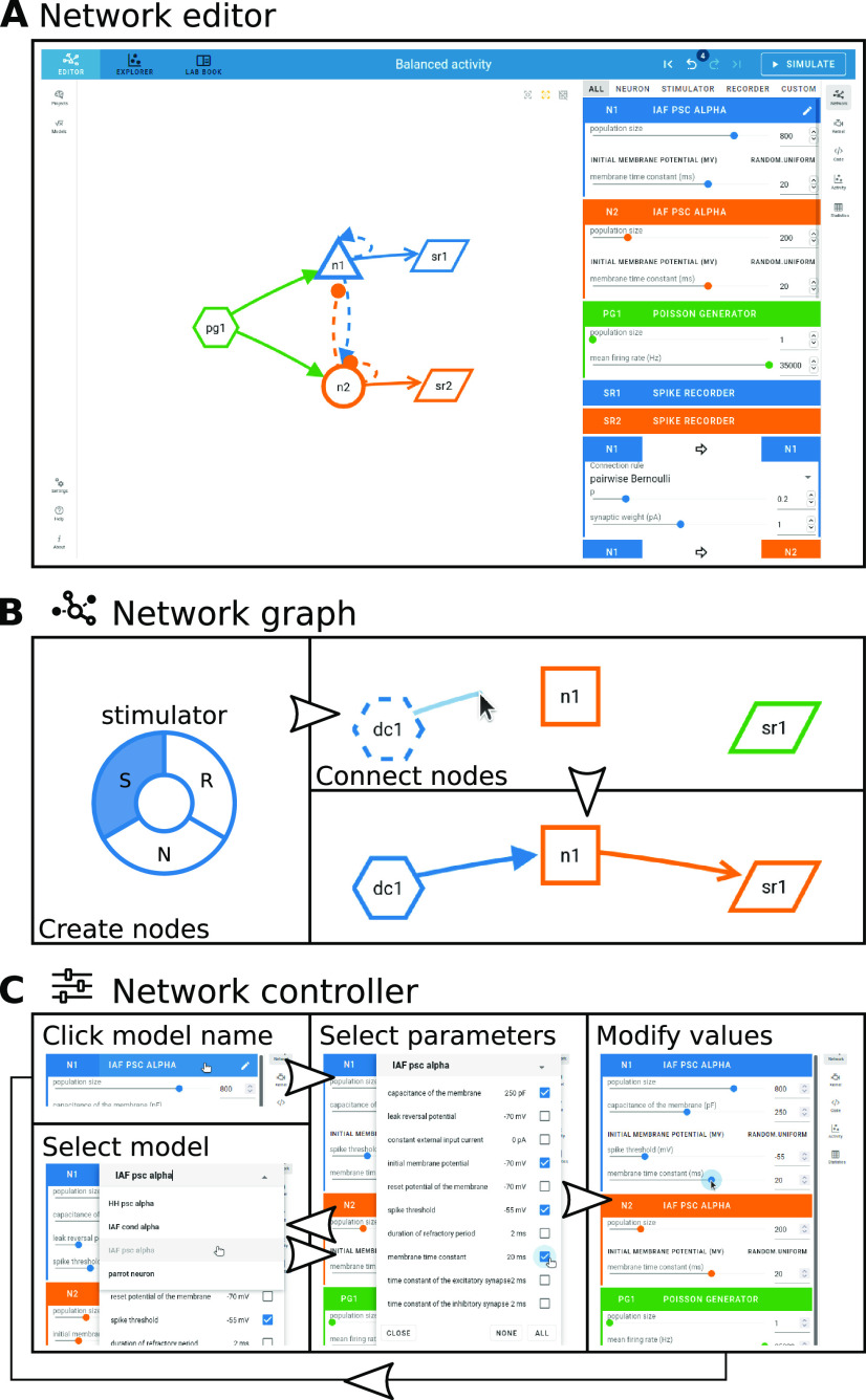 Figure 5.