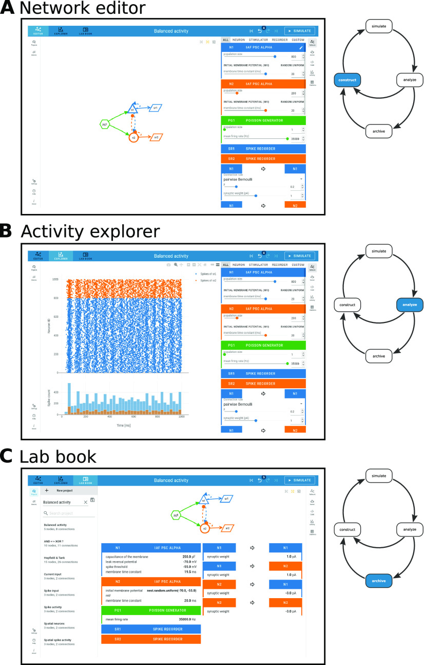 Figure 4.