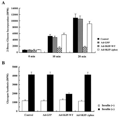 FIG. 9.