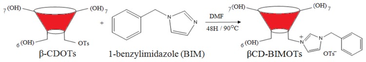 Scheme 2