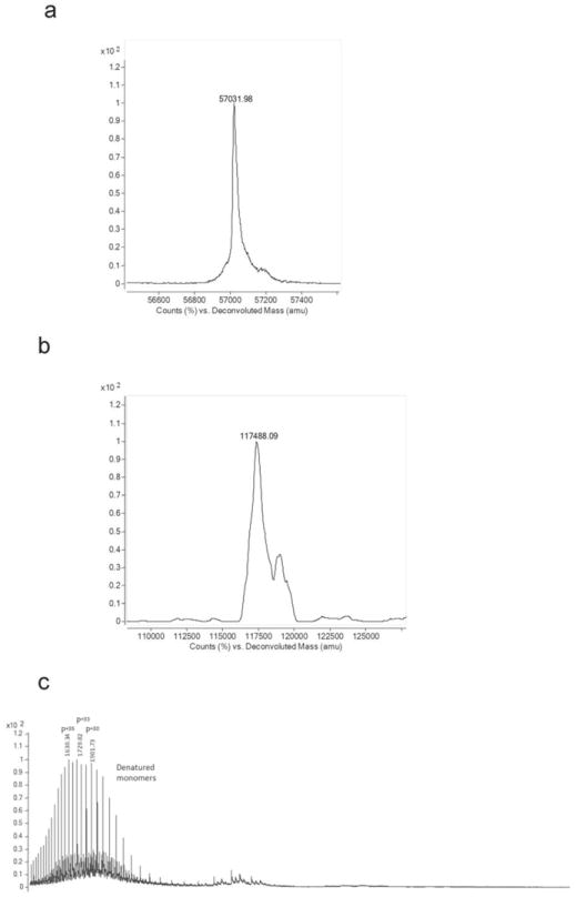 Fig. ED6