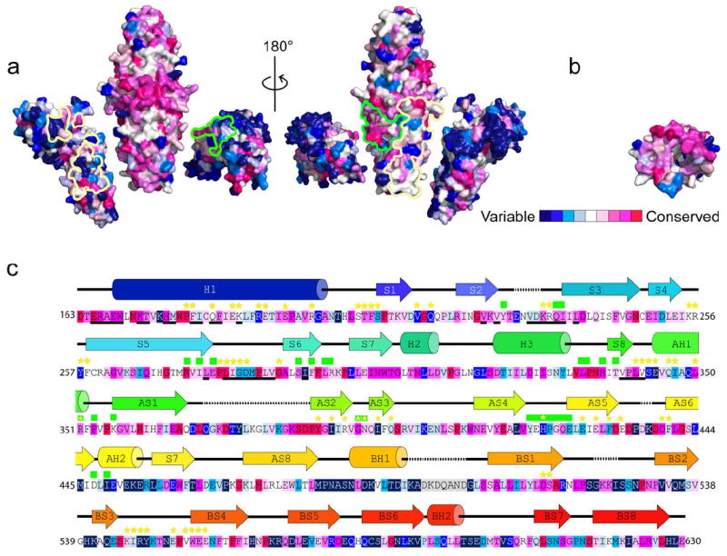 Fig. ED1