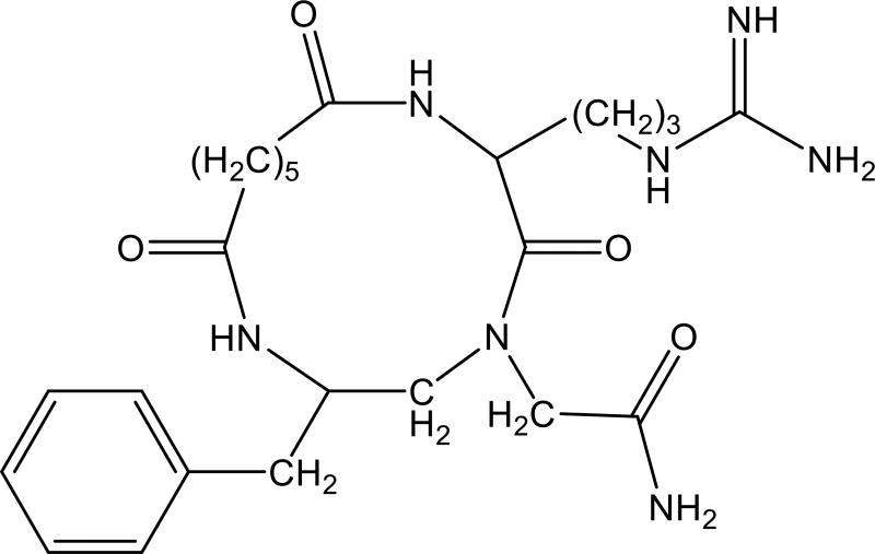 Figure 8