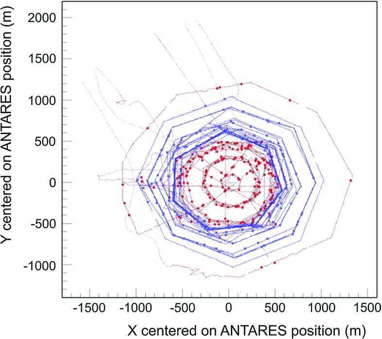 Fig. 8