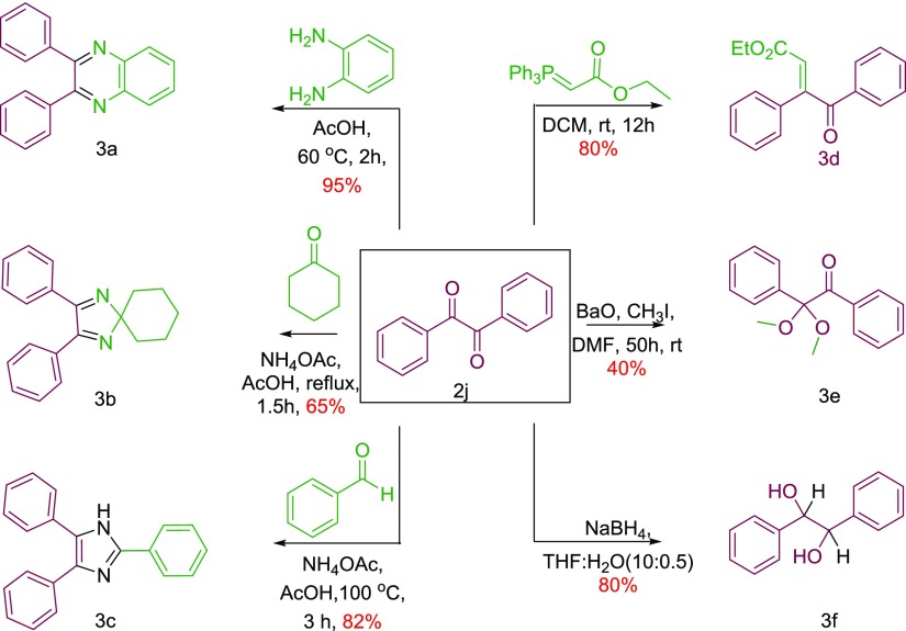 Scheme 3