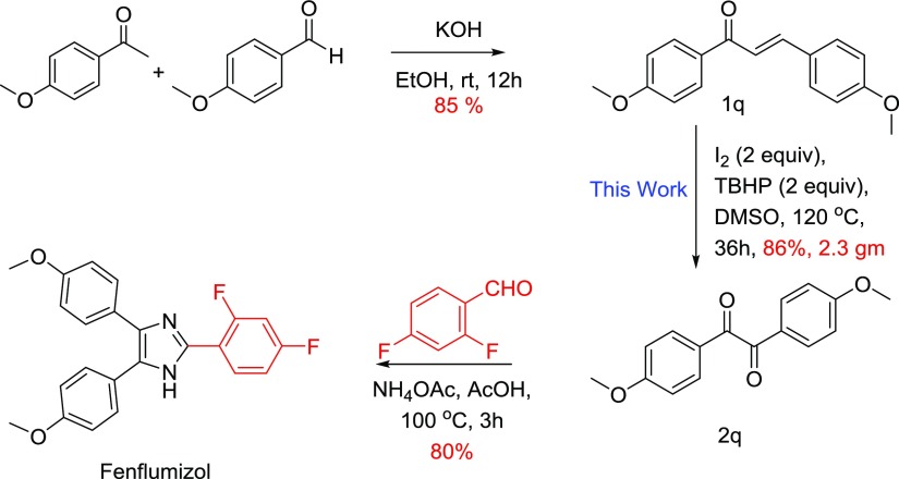 Scheme 4