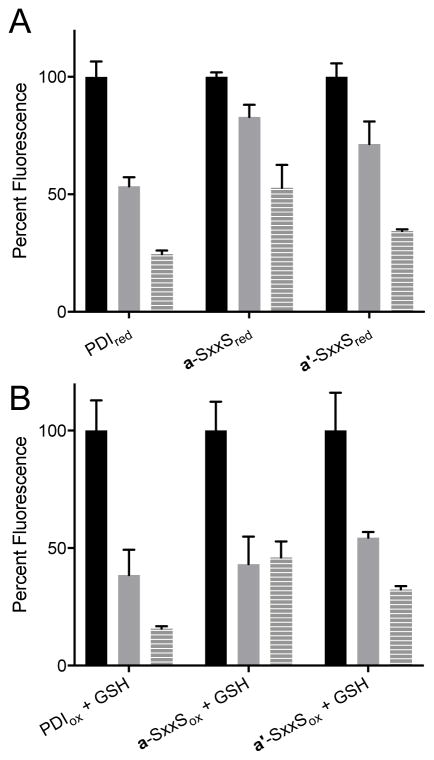 Fig. 10