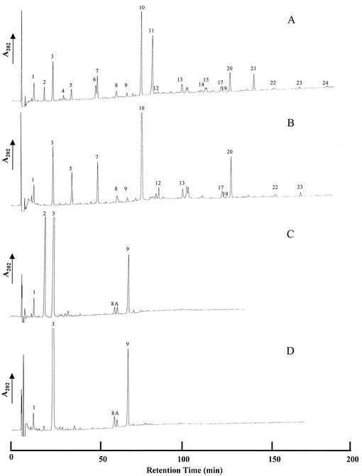 FIG. 5.