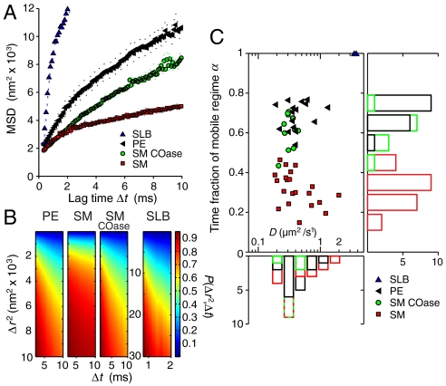 Fig. 3.