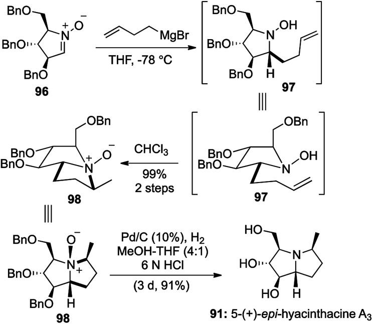Scheme 19