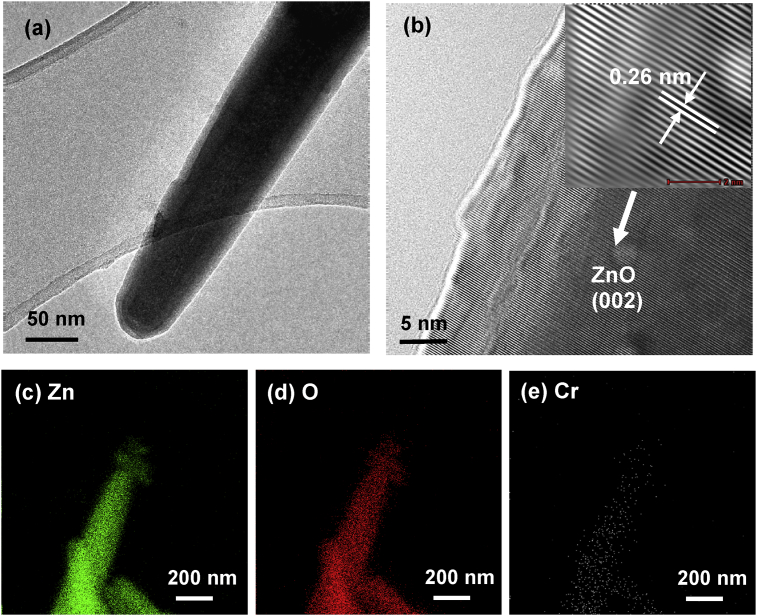 Fig. 15