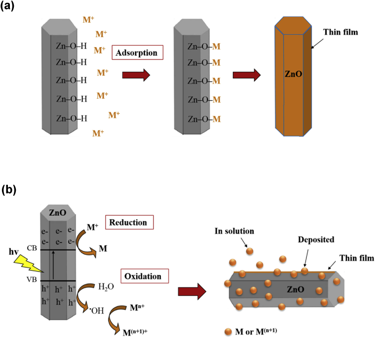 Fig. 20