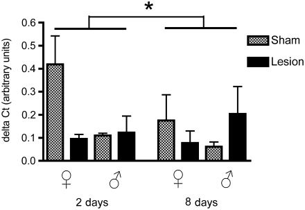 FIG. 4.