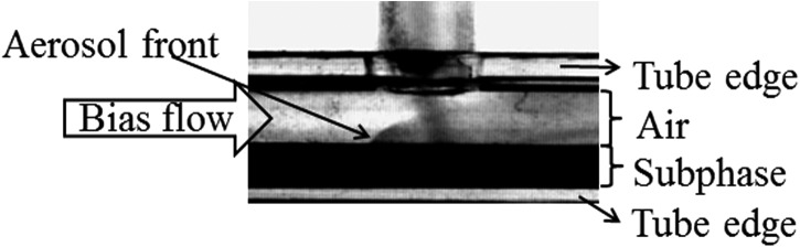 FIG. 6.