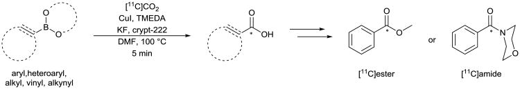 Scheme 6