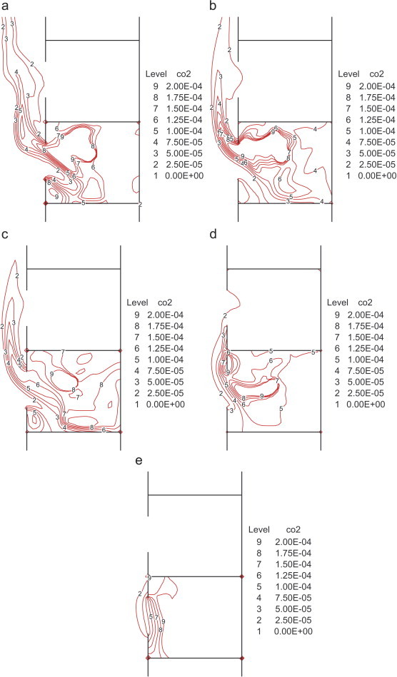 Fig. 14