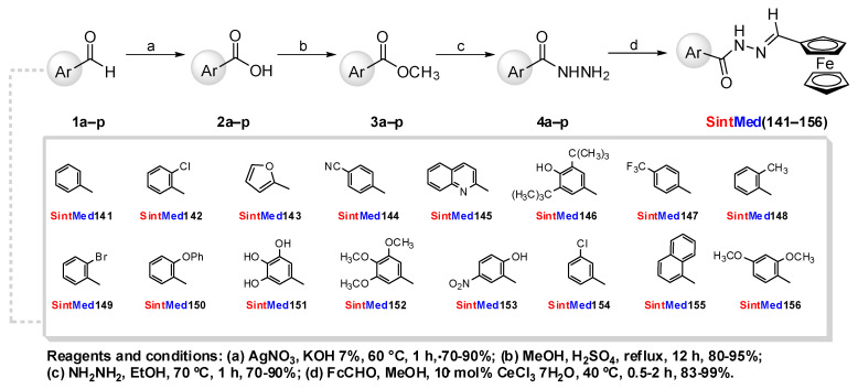 Scheme 1