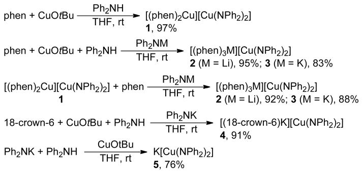 Scheme 1