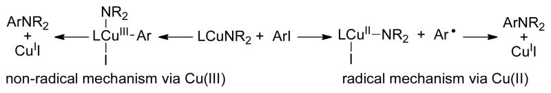 Scheme 3