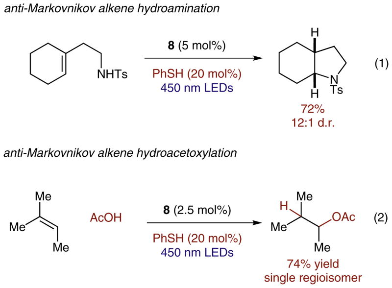 Scheme 6